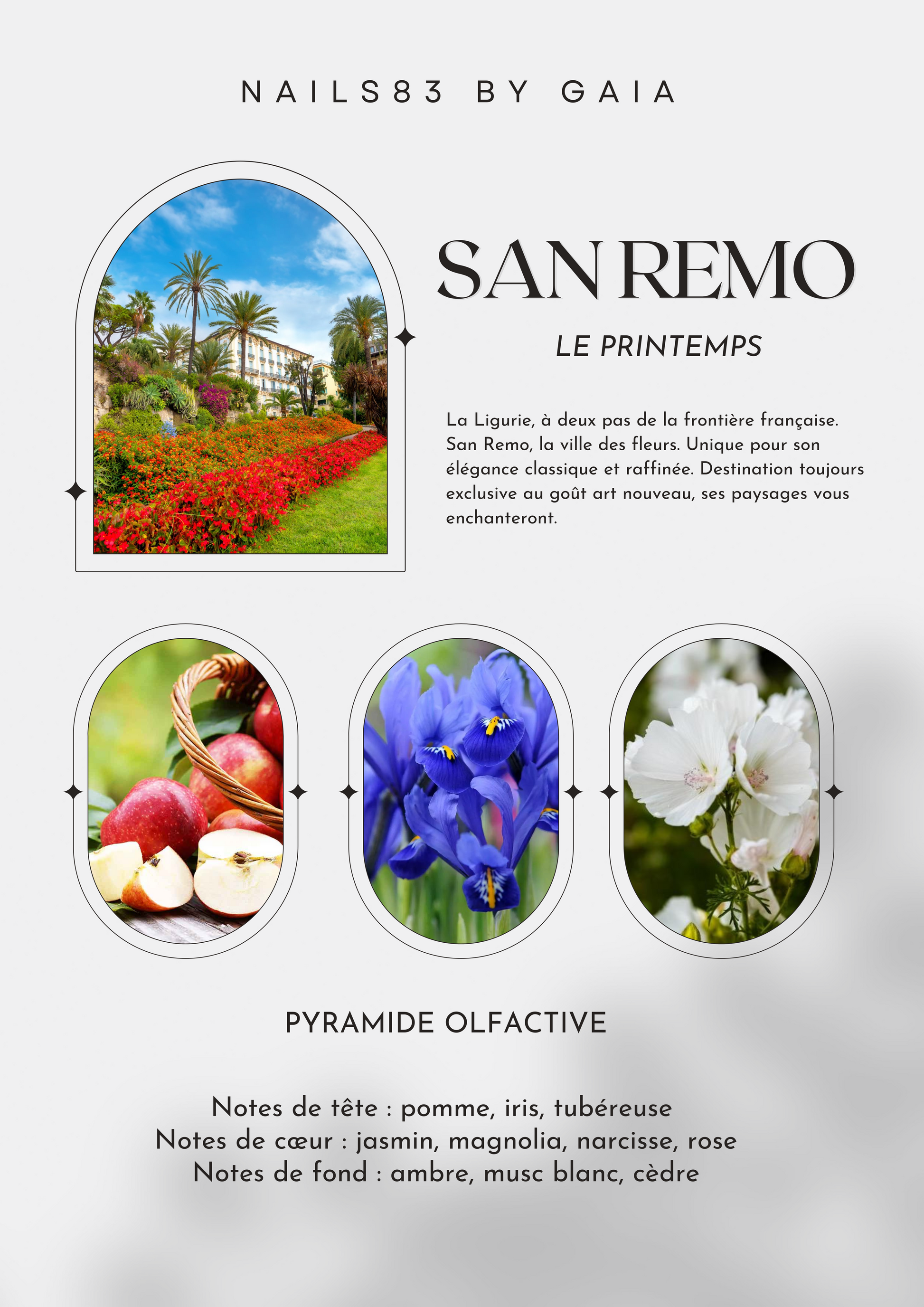 San Remo - Huile parfumé